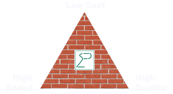 ProStruct Features: Low Cost, High Speed, High Quality