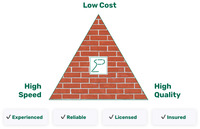 Why choose ProStruct